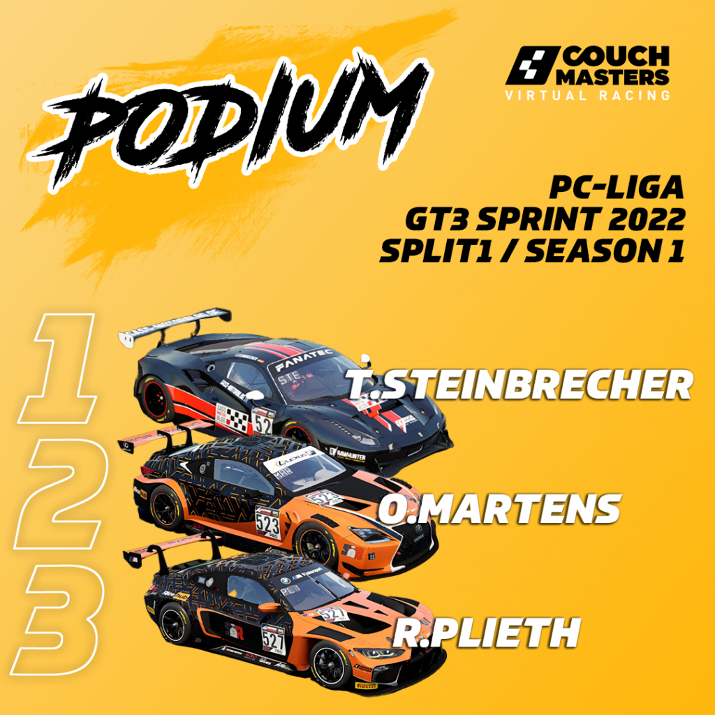 PC_GT3_Split1_S1_GT3_Endstand