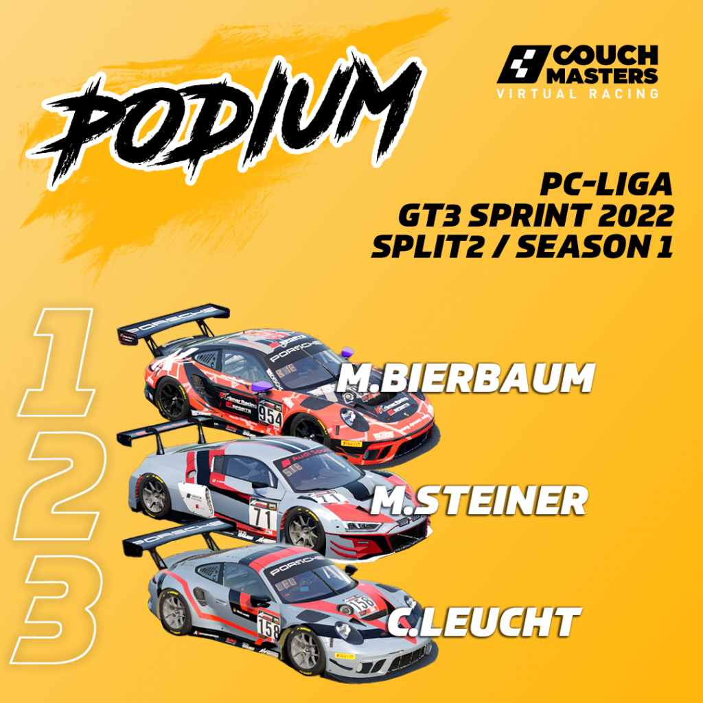 PC_GT3_Split2_S1_GT3_Endstand